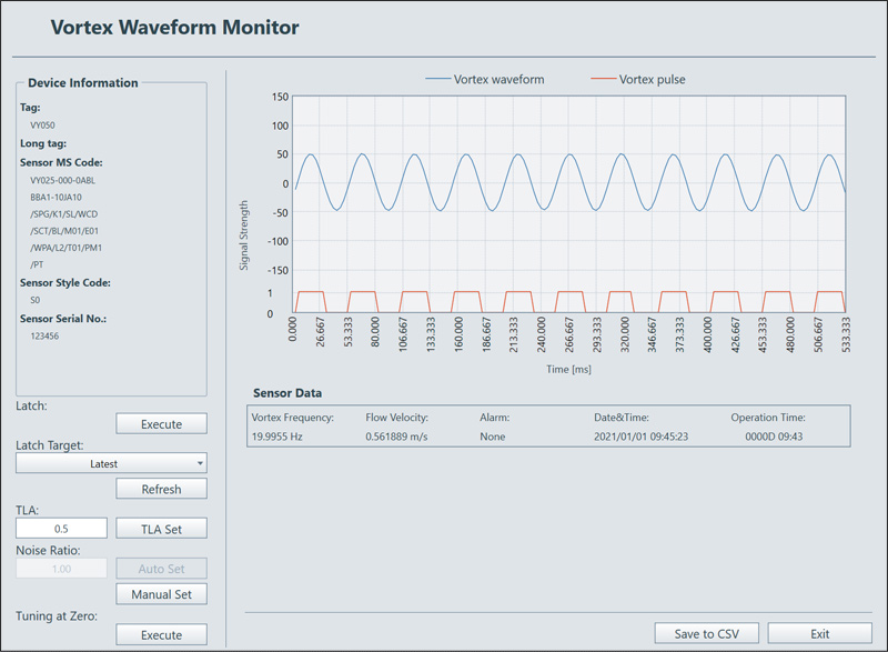 Vortex Waveform Monitor
